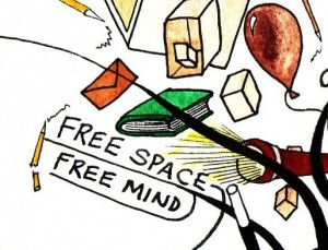 De-Clutter - Mind Map 2 De-Clutter - Mind Map 2