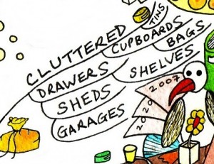 De-Clutter - Mind Map 5 De-Clutter - Mind Map 5