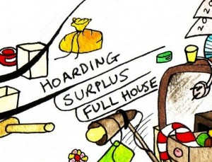 De-Clutter - Mind Map 7 De-Clutter - Mind Map 7