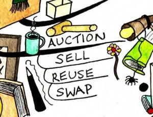 De-Clutter - Mind Map 8 De-Clutter - Mind Map 8